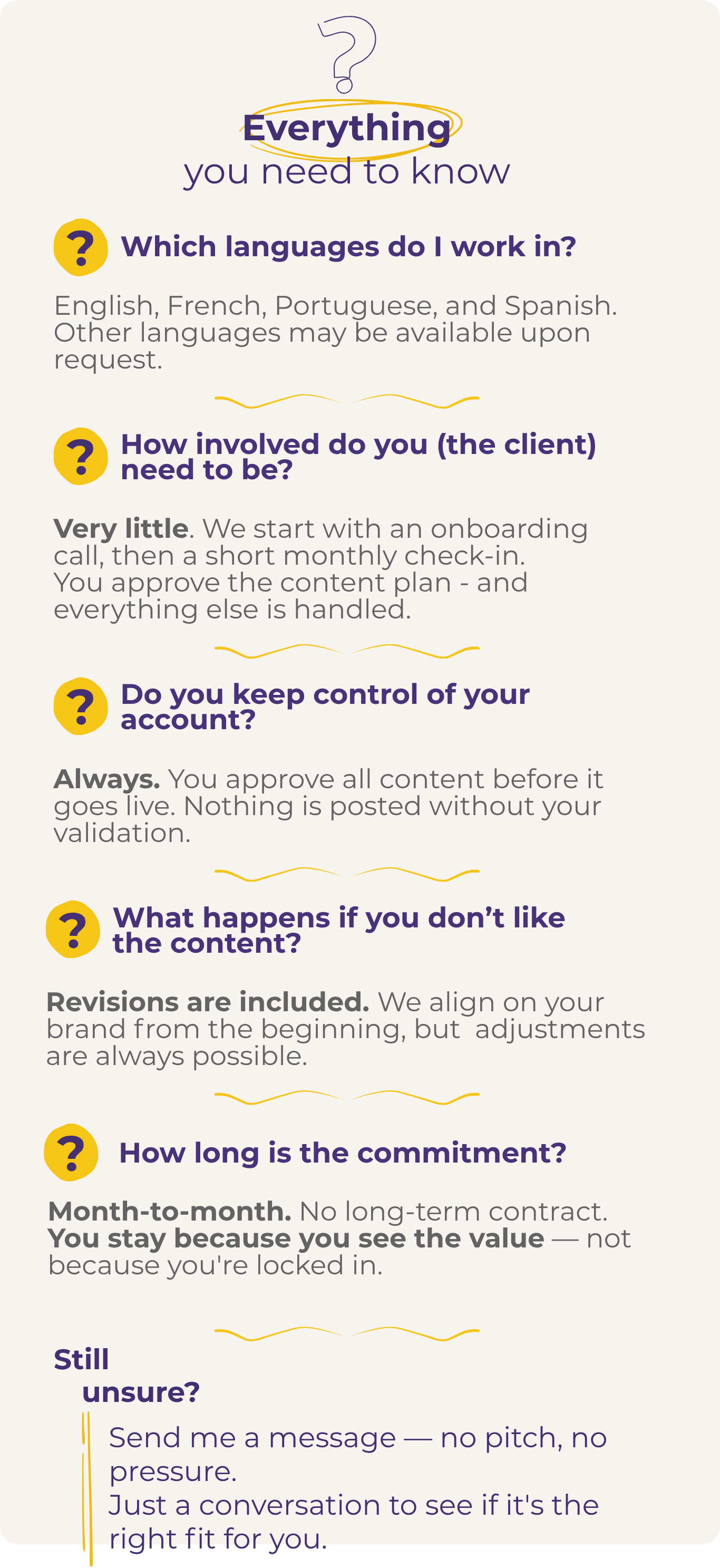 Elevate Digital FAQ section