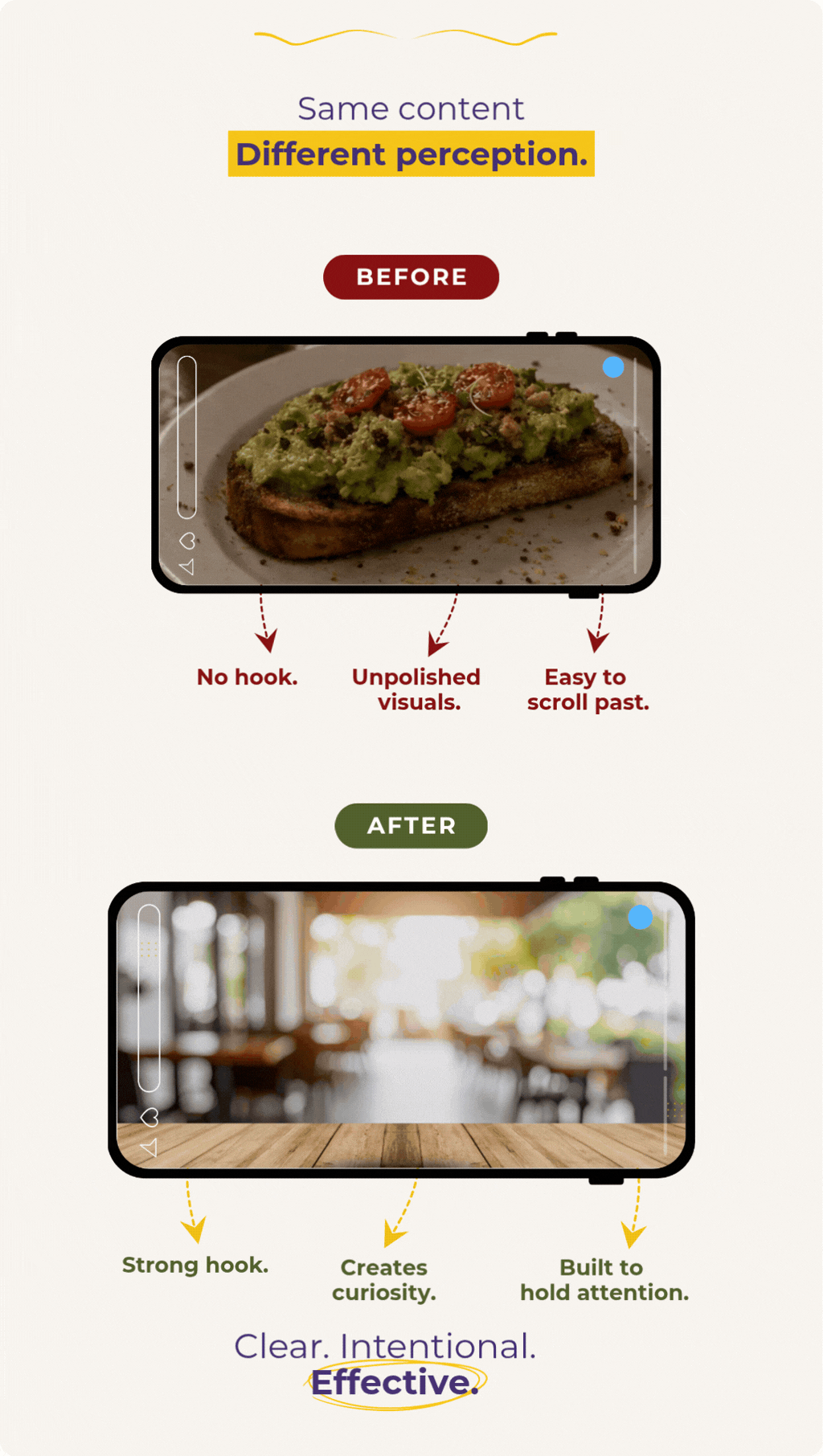 Elevate Digital visual example animation